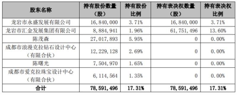 龙岩外贸行业的活力与发展