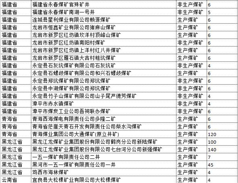 龙岩钢材贸易行业的最新行业动态